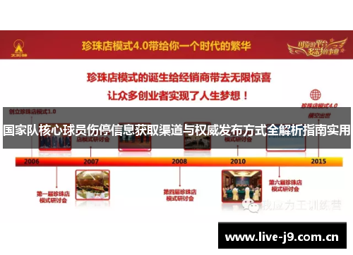 国家队核心球员伤停信息获取渠道与权威发布方式全解析指南实用 国家队核心球员伤停信息获取渠道与权威发布方式全解析指南实用